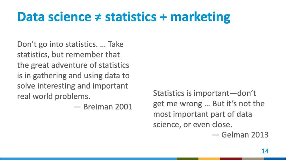 Slide 14: Data science ≠ statistics + marketing; its text follows