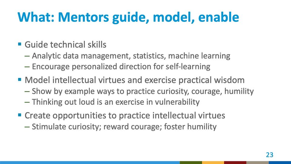 Slide 23: What: Mentors guide, model, enable; its text follows