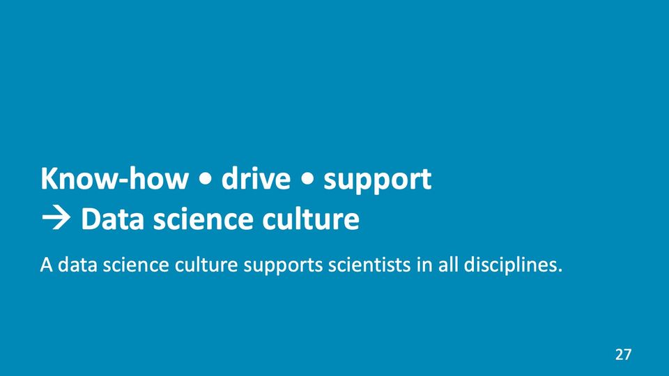 Slide 27: Know-how • drive • support→ Data science culture; its text follows