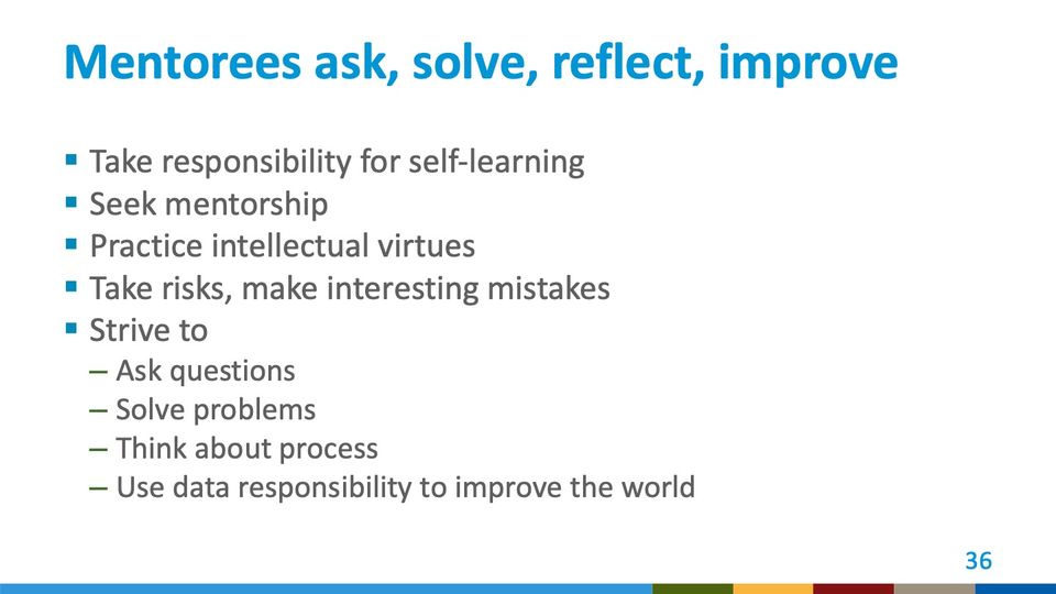 Slide 36: Mentorees ask, solve, reflect, improve; its text follows