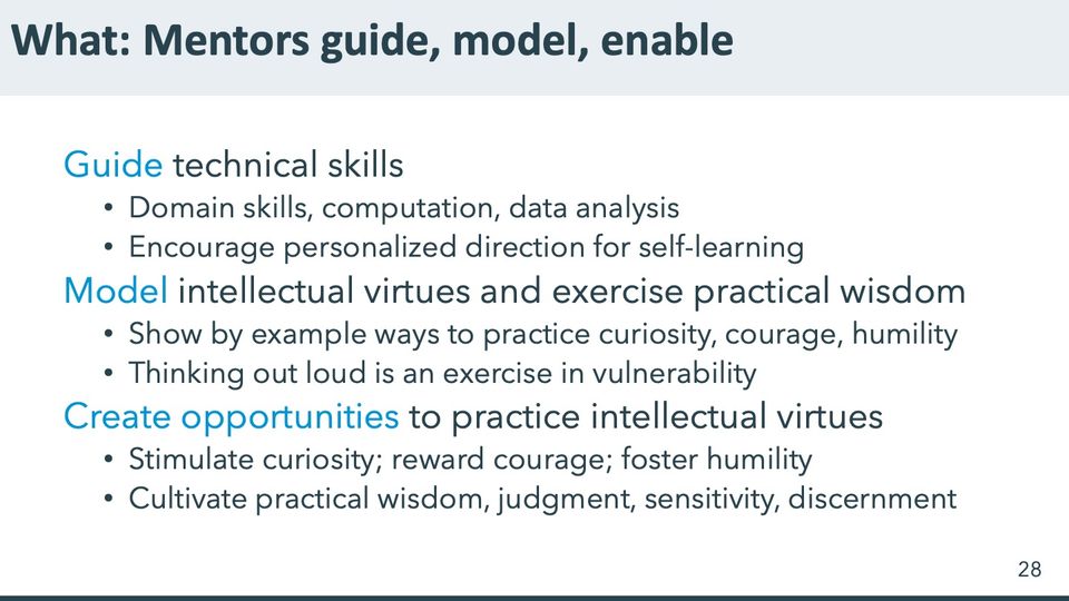 Slide 28: What: Mentors guide, model, enable; its text follows