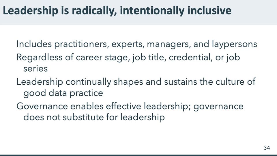 Slide 34: Leadership is radically, intentionally inclusive; its text follows