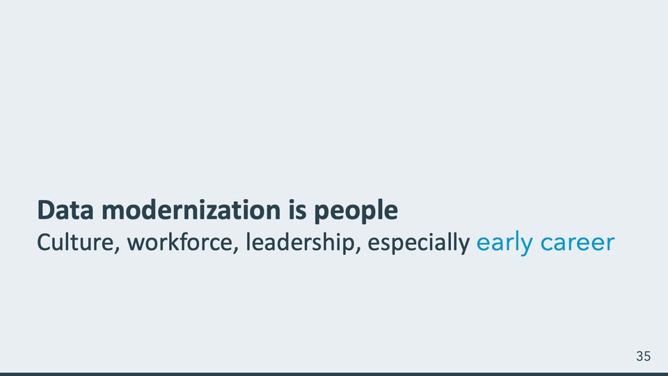 Slide 35: Data modernization is people; its text follows