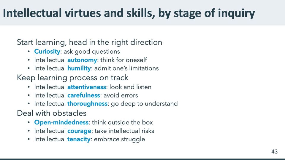 Slide 43: Intellectual virtues and skills, by stage of inquiry; its text follows