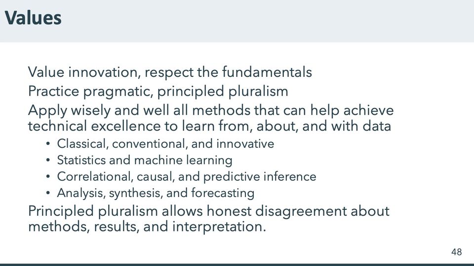 Slide 48: Values; its text follows