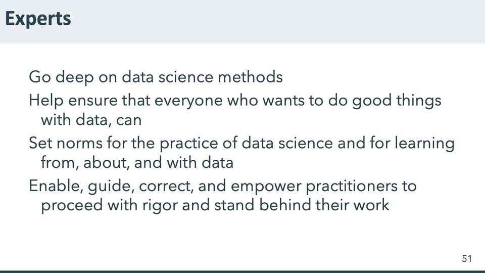 Slide 51: Experts; its text follows