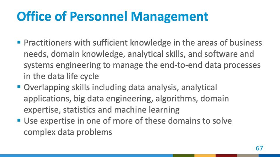 Slide 67: Office of Personnel Management; its text follows