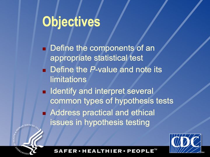 Slide 3: Objectives; its text follows