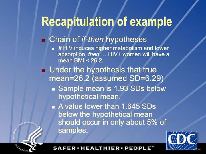 Slide 29: Recapitulation of example (1); its text follows