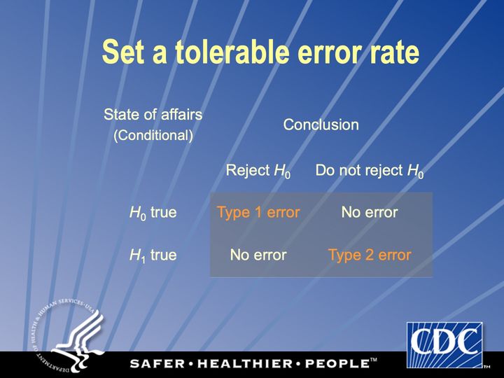 Slide 41: Set a tolerable error rate (1)
