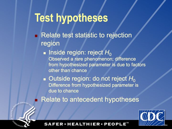 Slide 45: Test hypotheses; its text follows