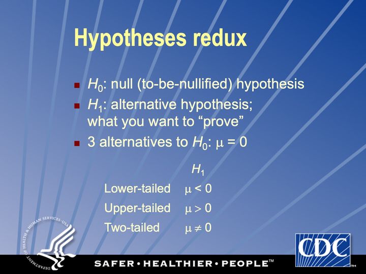 Slide 57: Hypotheses redux; its text follows