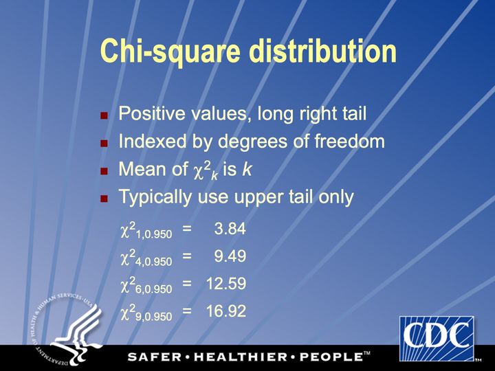 Slide 80: Chi-square distribution; its text follows