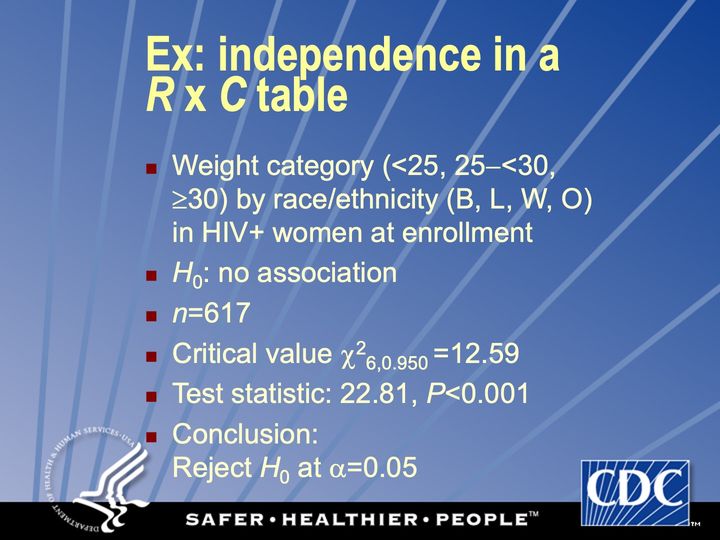 Slide 89: Ex: independence in a R x C table; its text follows