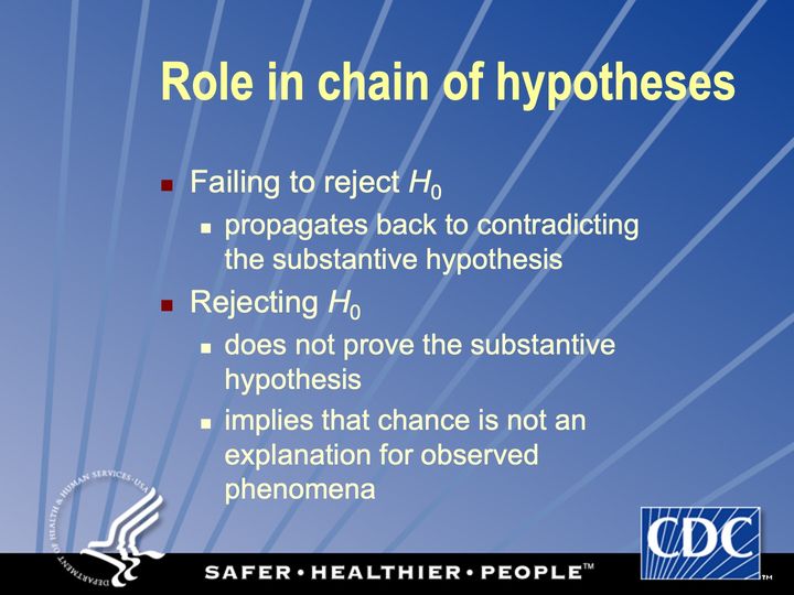 Slide 107: Role in chain of hypotheses; its text follows