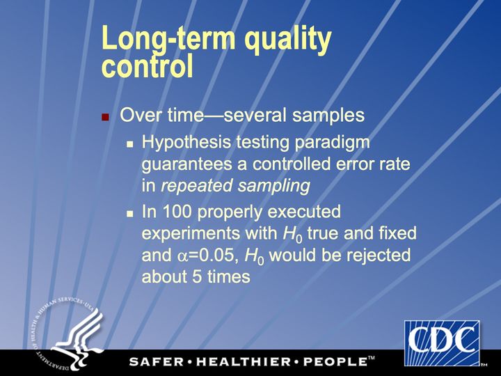 Slide 110: Long-term quality control (1); its text follows
