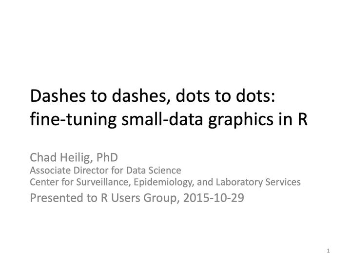 Slide 1: Dashes to dashes, dots to dots: fine-tuning small-data graphics in R; its text follows