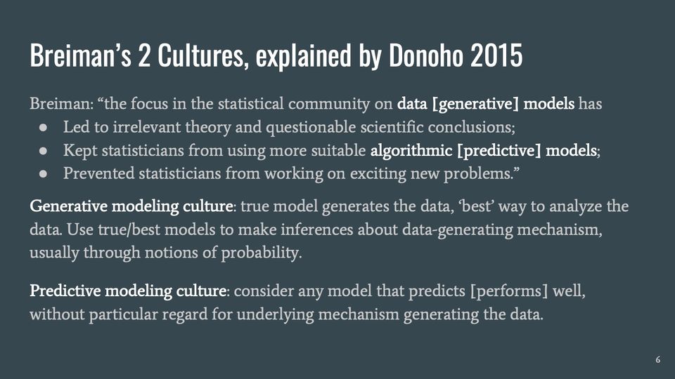 Slide 6: Breiman’s 2 Cultures, explained by Donoho 2015; its text follows