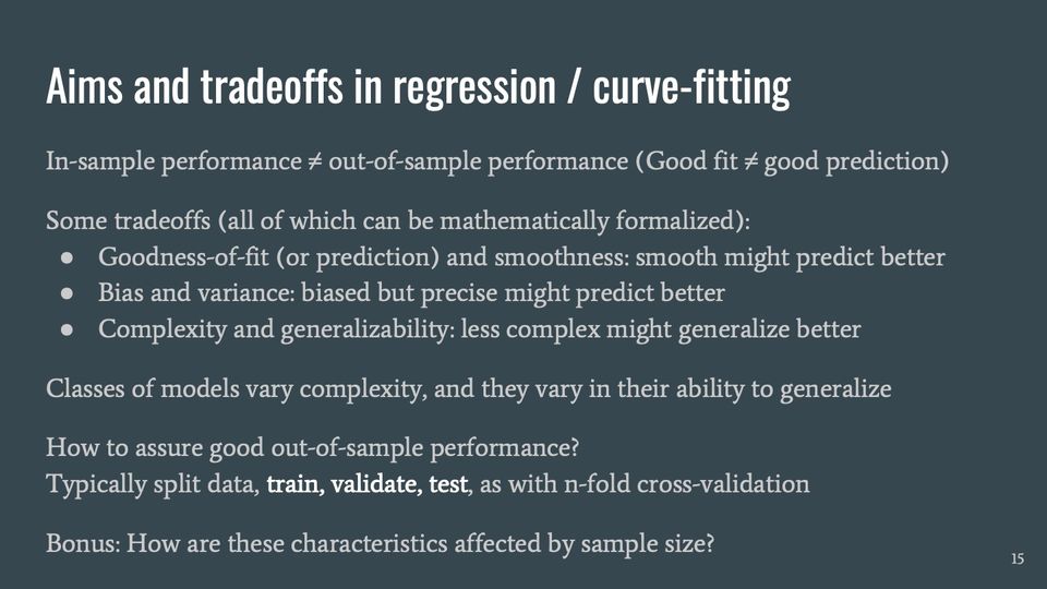 Slide 15: Aims and tradeoffs in regression / curve-fitting; its text follows