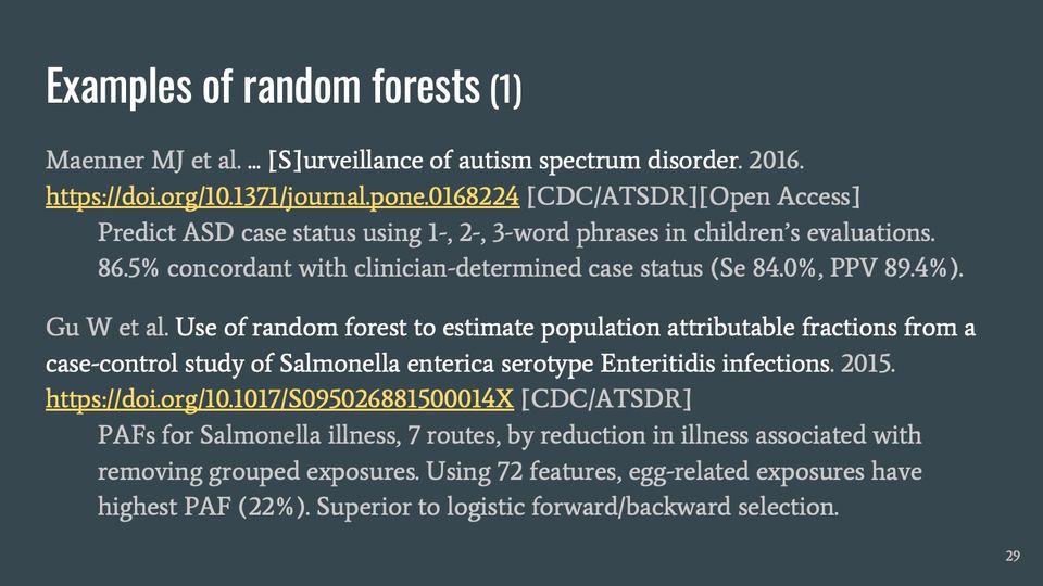 Slide 29: Examples of random forests (1); its text follows