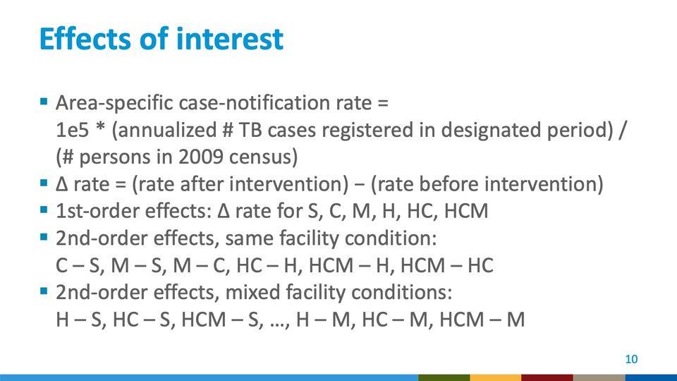 Slide 10: Effects of interest; its text follows