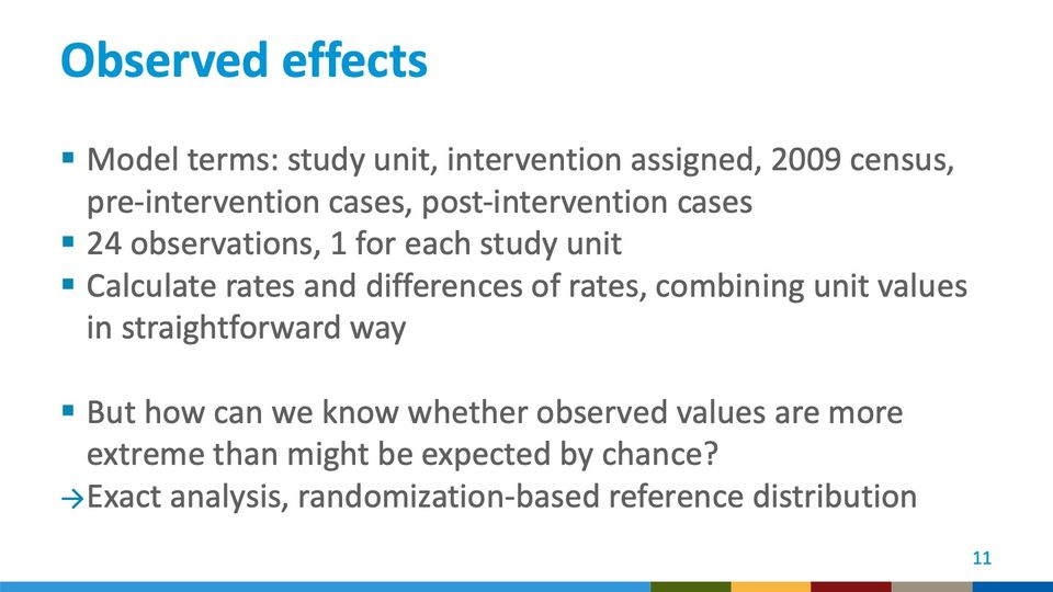 Slide 11: Observed effects; its text follows