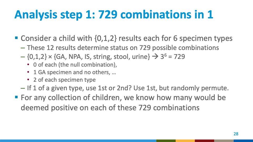 Slide 28: Analysis step 1: 729 combinations in 1; its text follows