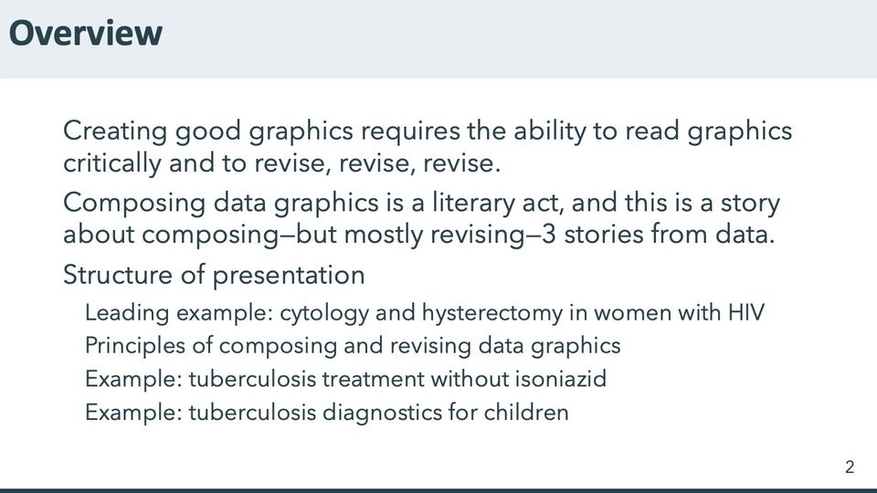 Slide 2: Overview; its text follows