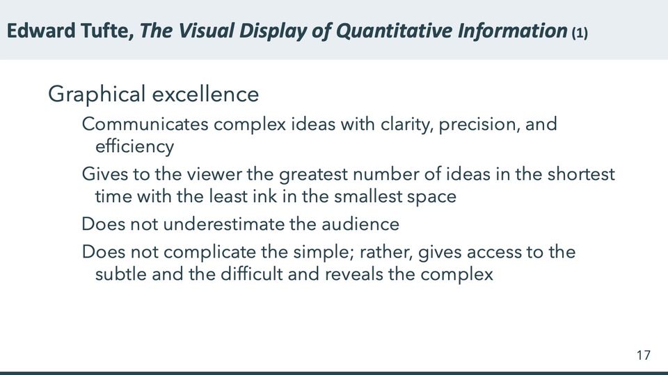Slide 17: Edward Tufte, The Visual Display of Quantitative Information (1); its text follows