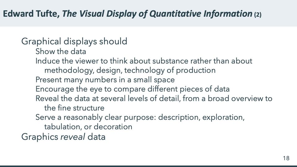 Slide 18: Edward Tufte, The Visual Display of Quantitative Information (2); its text follows