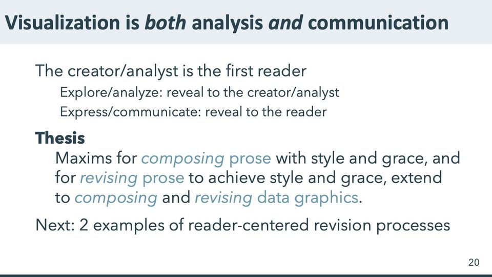Slide 20: Visualization is both analysis and communication; its text follows