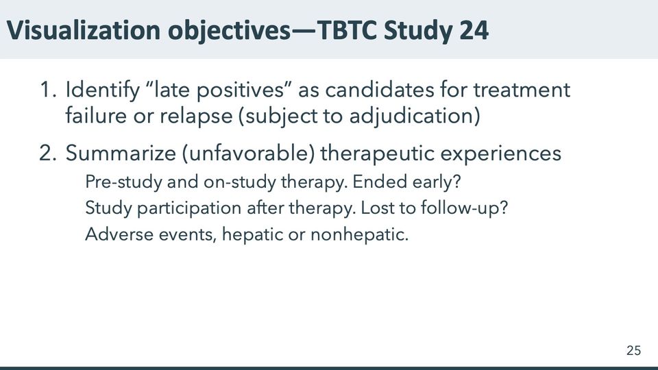 Slide 25: Visualization objectives—TBTC Study 24; its text follows