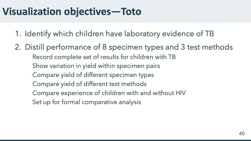 Slide 40: Visualization objectives—Toto; its text follows