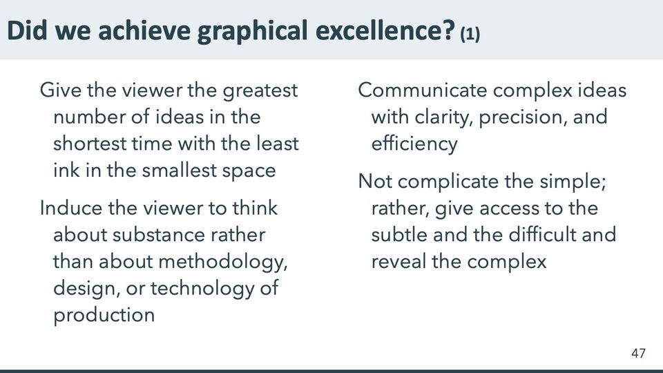 Slide 47: Did we achieve graphical excellence? (1); its text follows