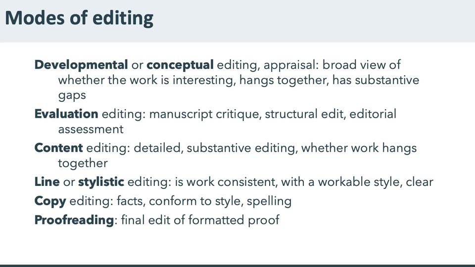 Slide 53: Modes of editing; its text follows