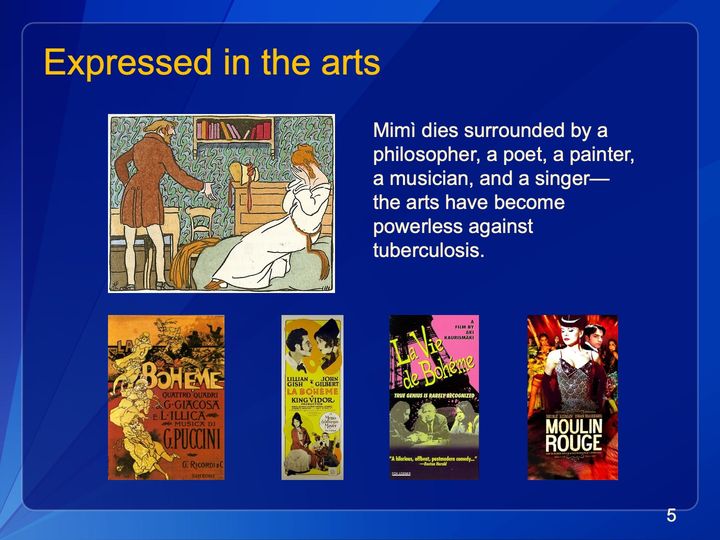 Illustration of a man and a woman holding her hand to her face in a room, above 4 posters: La Boheme twice, La Vie de Boheme, Moulin Rouge.