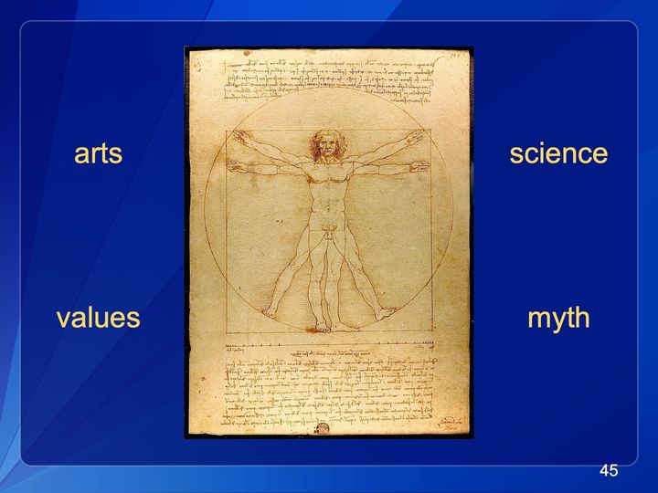 Excerpt of Vitruvian Man by Leonardo da Vinci.