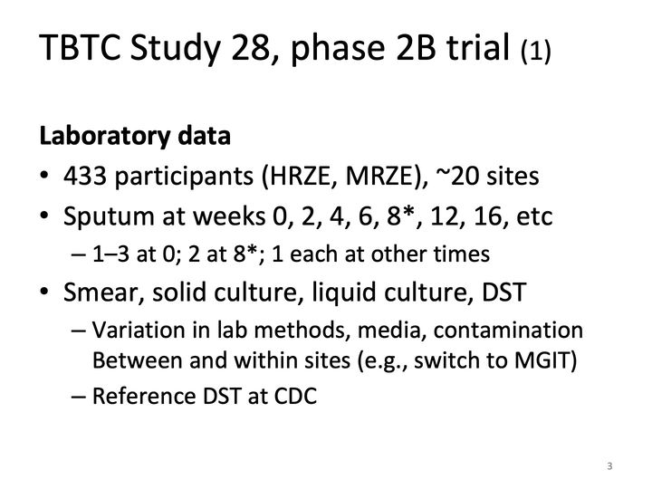 Slide 3: TBTC Study 28, phase 2B trial (1); its text follows