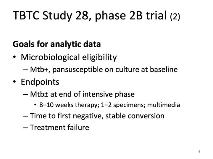 Slide 4: TBTC Study 28, phase 2B trial (2); its text follows