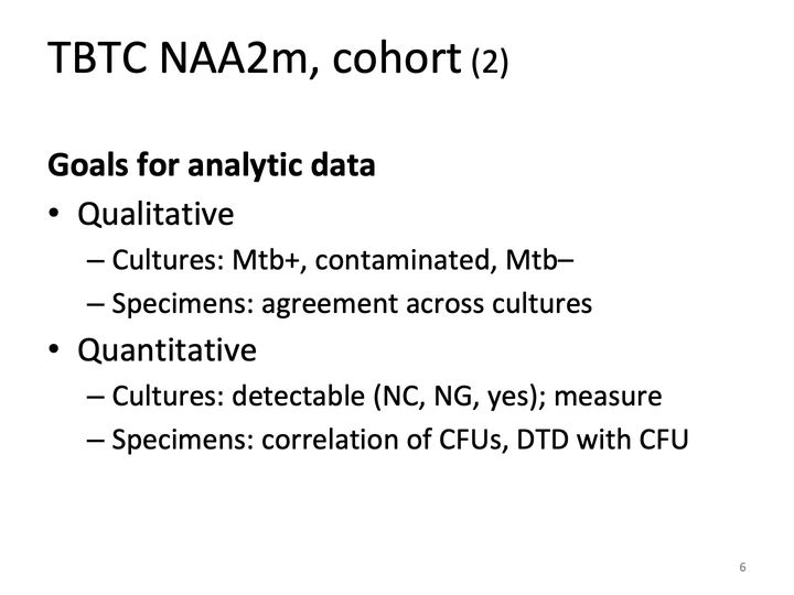Slide 6: TBTC NAA2m, cohort (2); its text follows