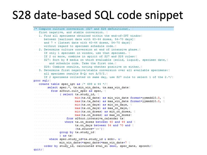Screenshot of code in an editor, with syntax coloring, formatting marks shown and the first line highlighted in light blue.
