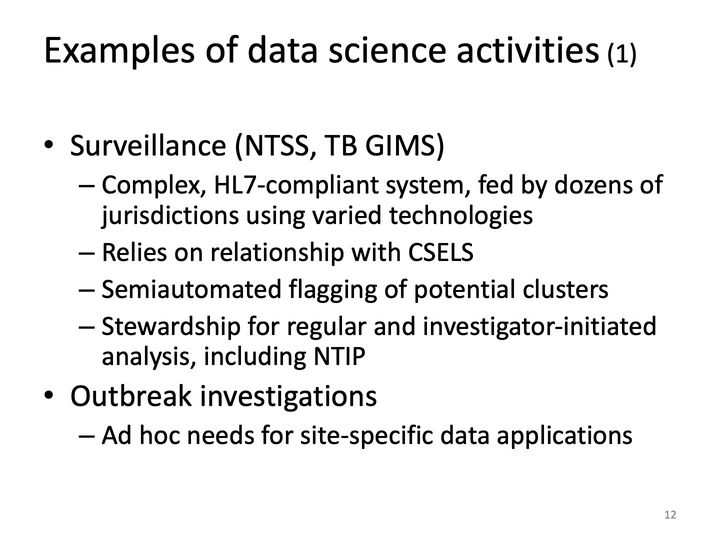 Slide 12: Examples of data science activities (1); its text follows