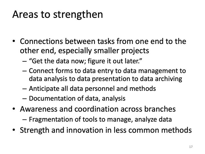 Slide 17: Areas to strengthen; its text follows
