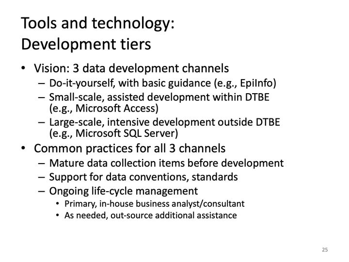 Slide 25: Tools and technology: Development tiers; its text follows