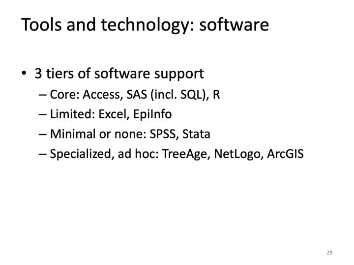 Slide 29: Tools and technology: software; its text follows
