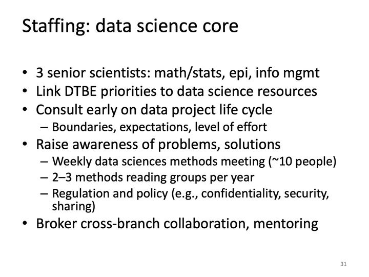 Slide 31: Staffing: data science core; its text follows