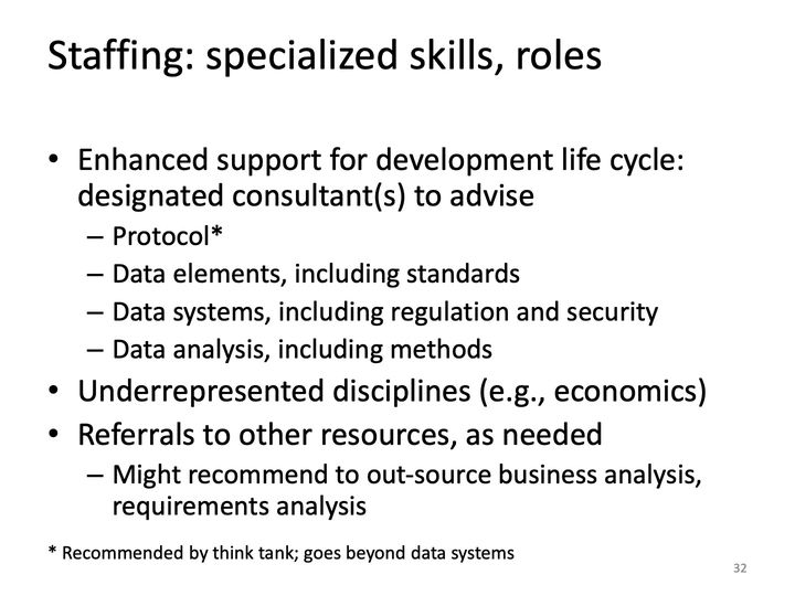 Slide 32: Staffing: specialized skills, roles; its text follows