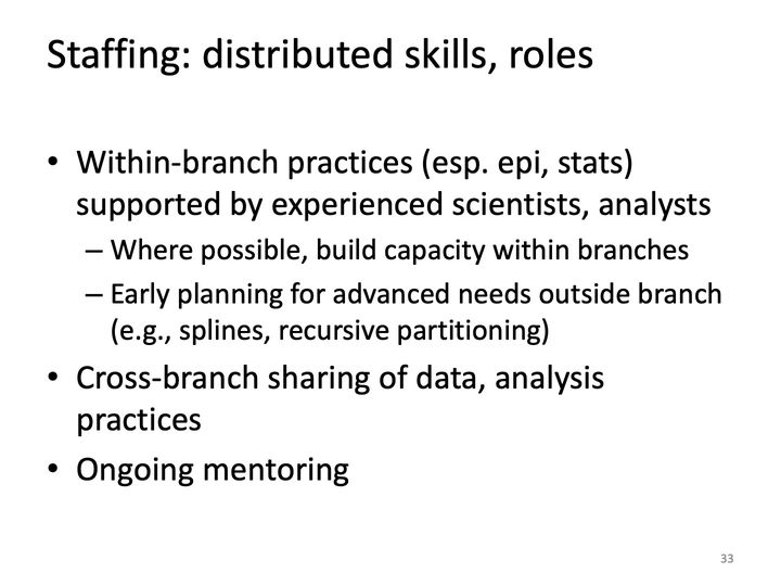 Slide 33: Staffing: distributed skills, roles; its text follows