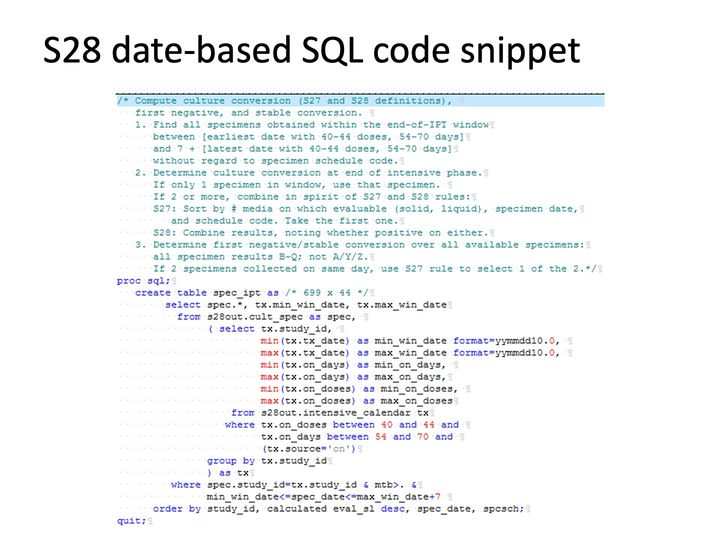 Screenshot of code in an editor, with syntax coloring, formatting marks shown and the first line highlighted in light blue.